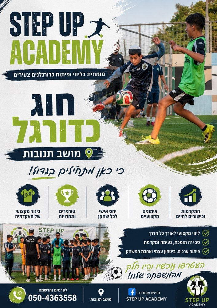 חוג כדורגל | דו חודשי ספטמבר אוקטובר